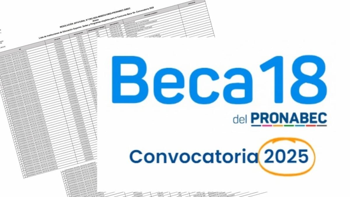 Beca 18-2025 Pronabec: Universidades y pasos para postular hasta marzo