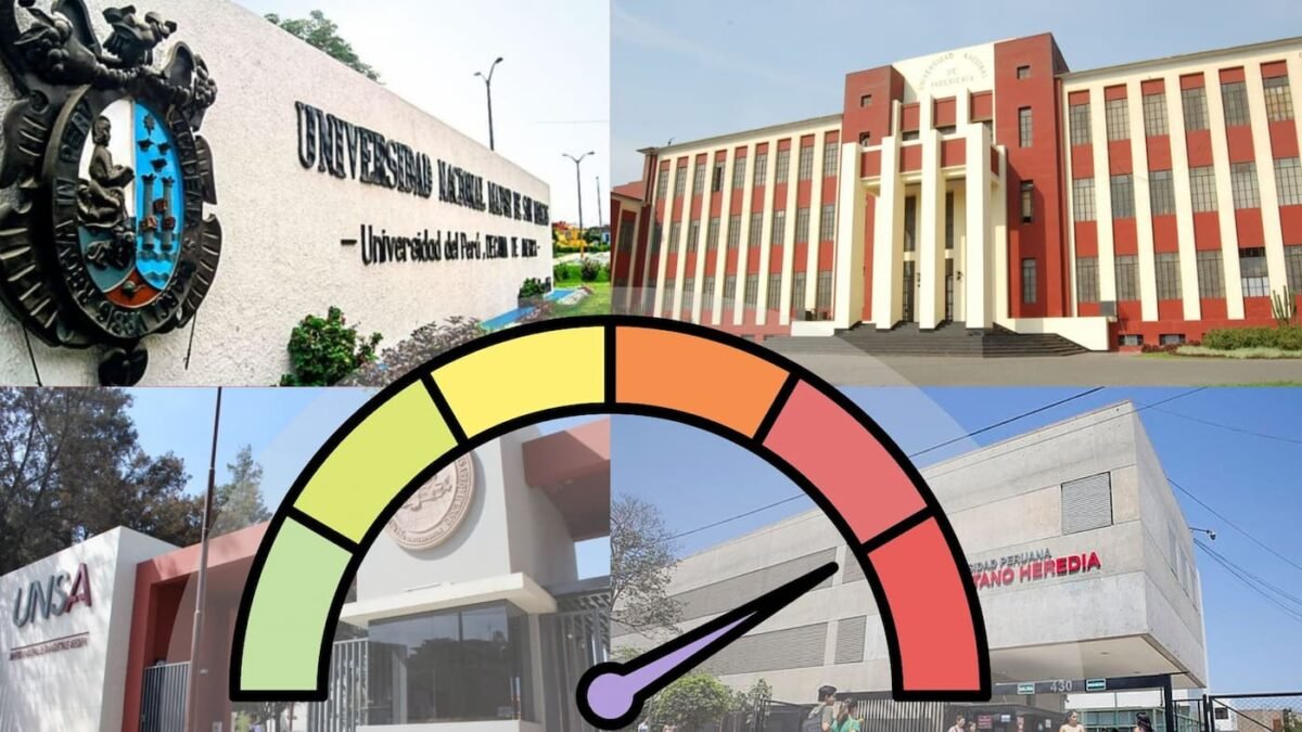 ¿Cuántos Créditos necesito para graduarme de la Universidad en Perú?